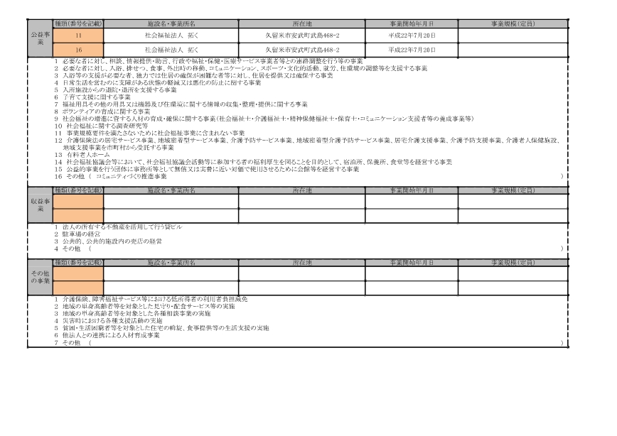 150414_ＨＰ掲載用_現況報告書(修正)-page2